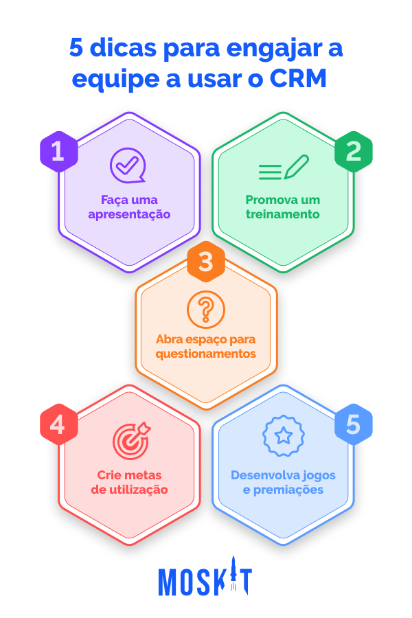 5 dicas para engajar a equipe a usar o CRM 