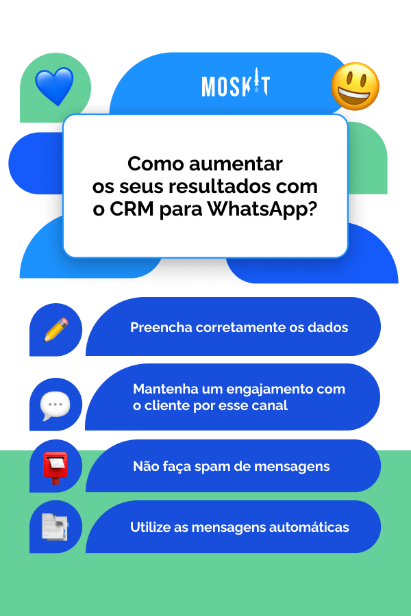 O que é CRM para WhatsApp? Saiba como utilizar!