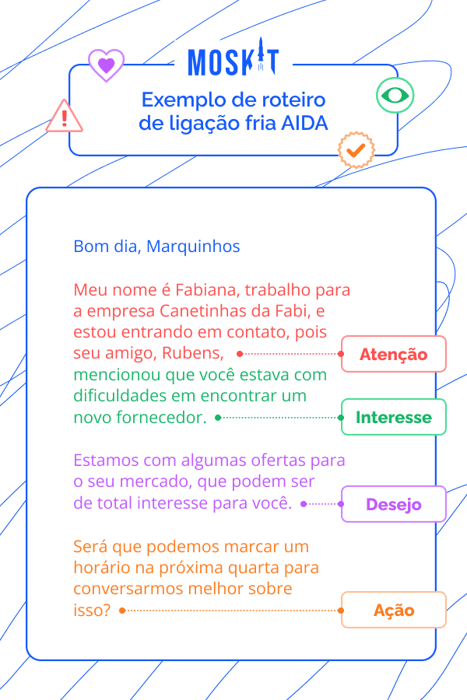 exemplo de roteiro de ligação fria AIDA