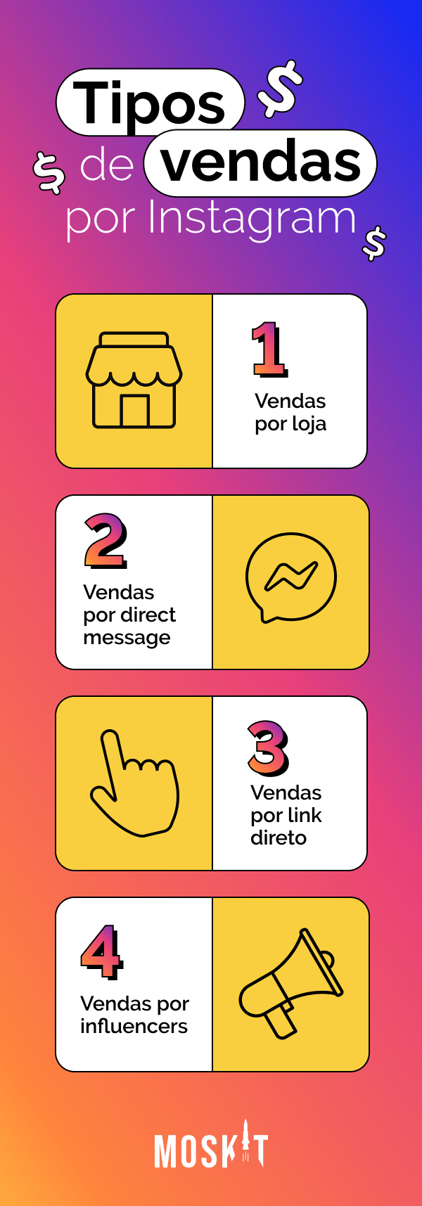 tipos de vendas pelo instagram