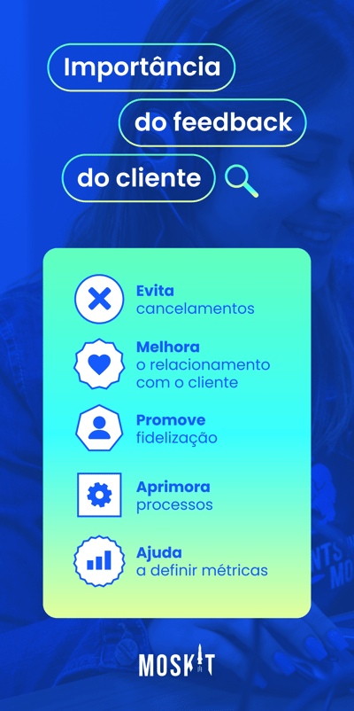  Importância do feedback do cliente