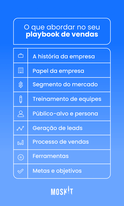 O que abordar no seu playbook de vendas