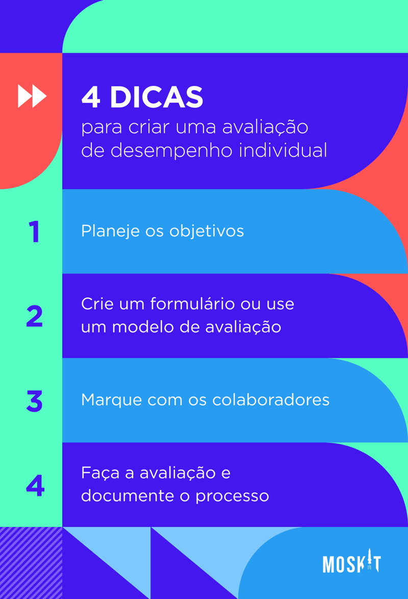 4 dicas para criar uma avalição de desempenho