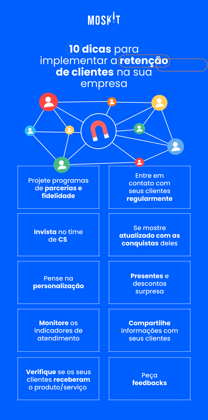 10 dicas para implementar a retenção de clientes na sua empresa