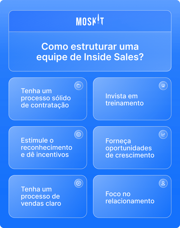 32-2-Como estruturar uma equipe de Inside Sales_