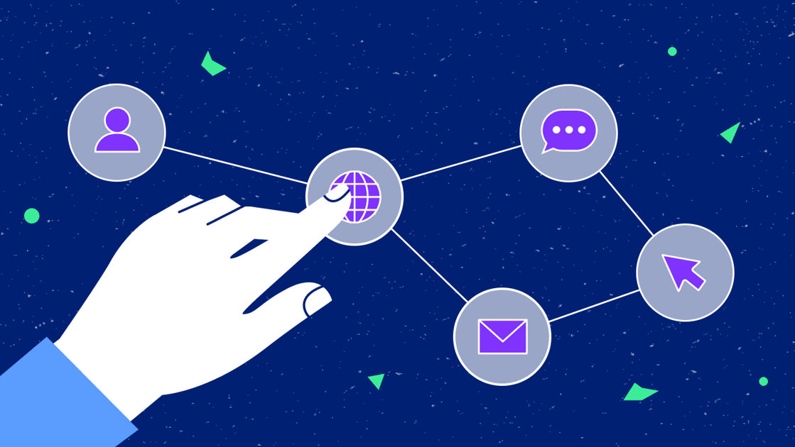 Software CRM: o que é e funcionalidades!