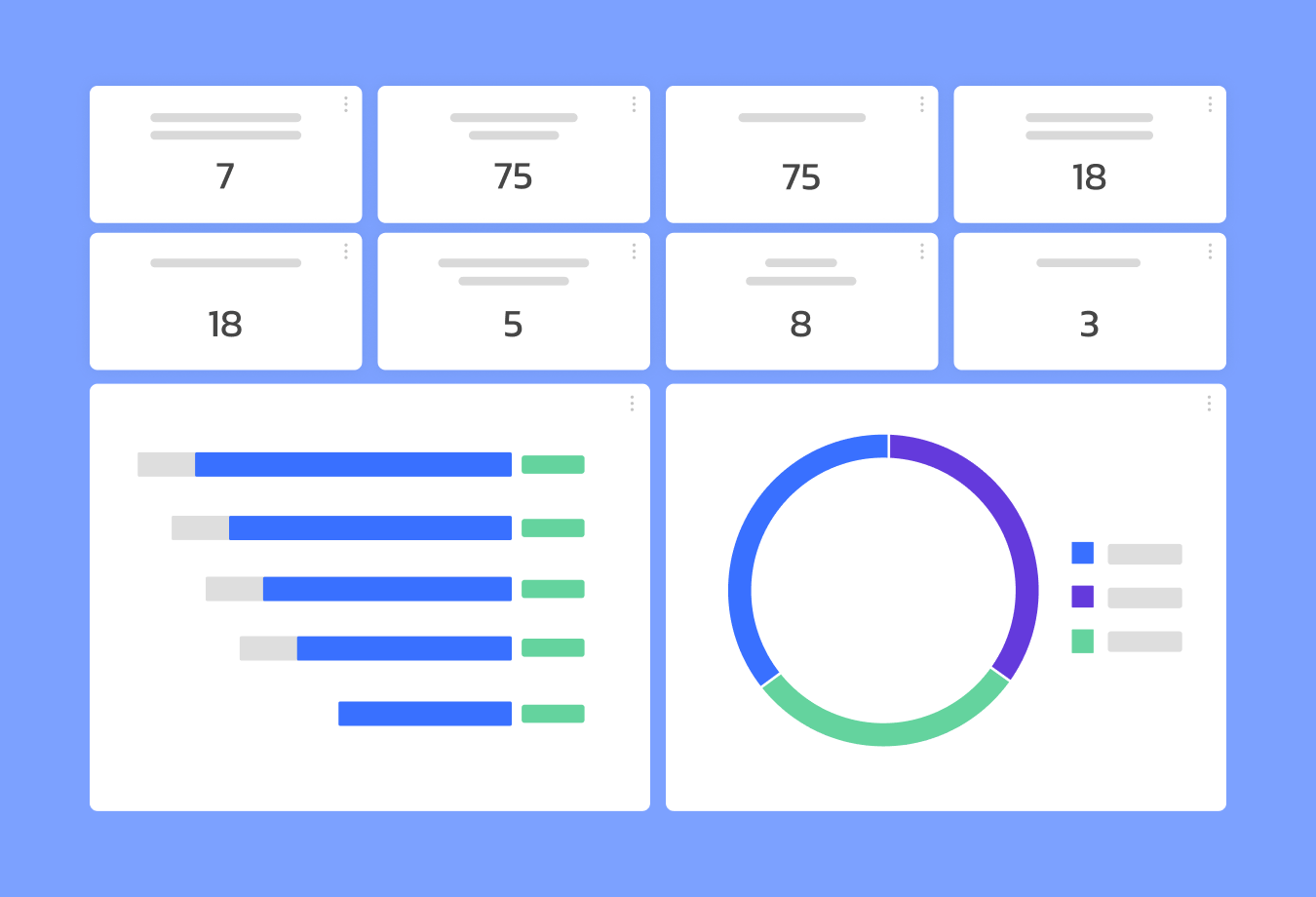 exemplo de dashboard de vendas