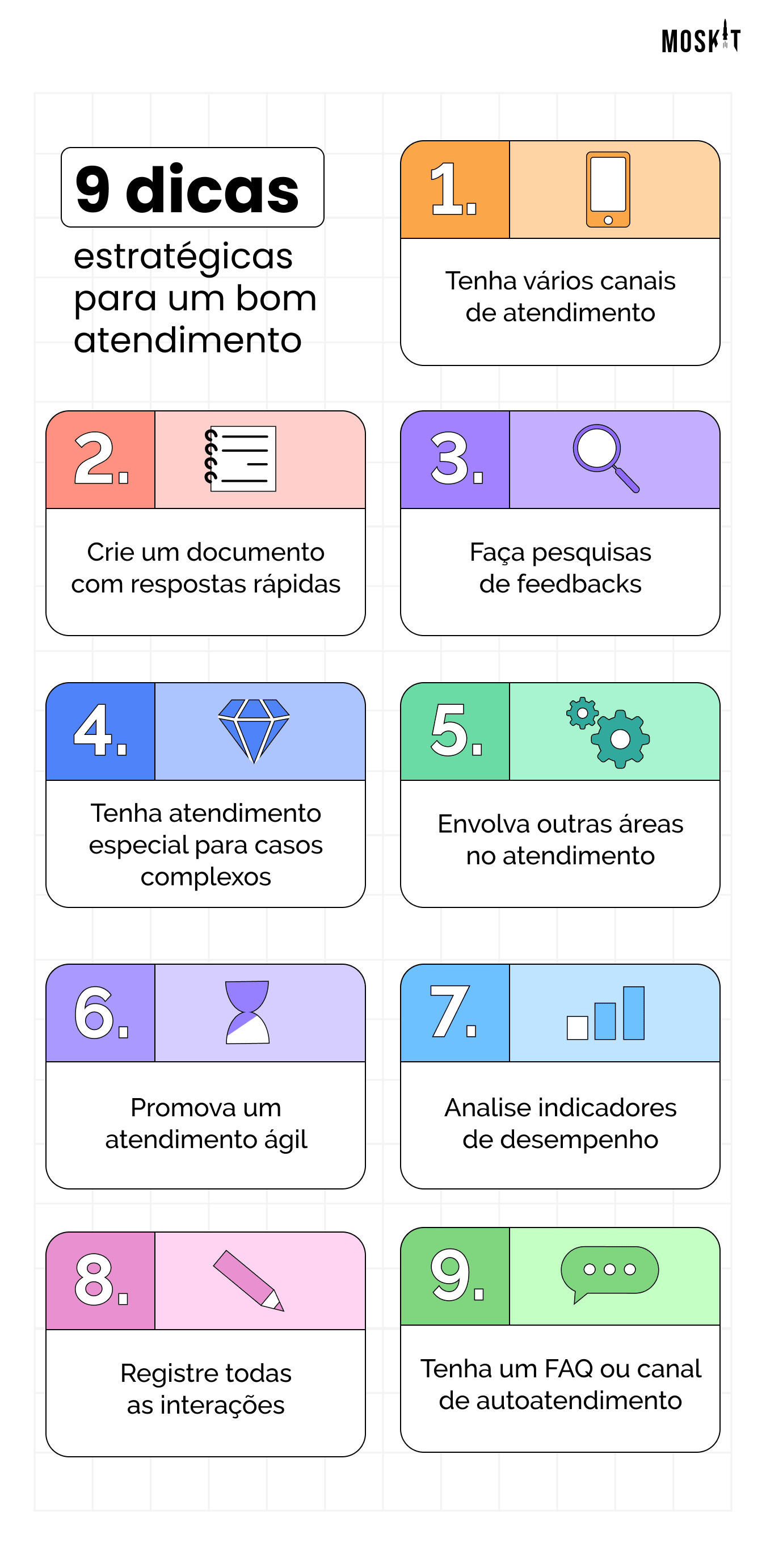 9 dicas estratégicas para um bom atendimento