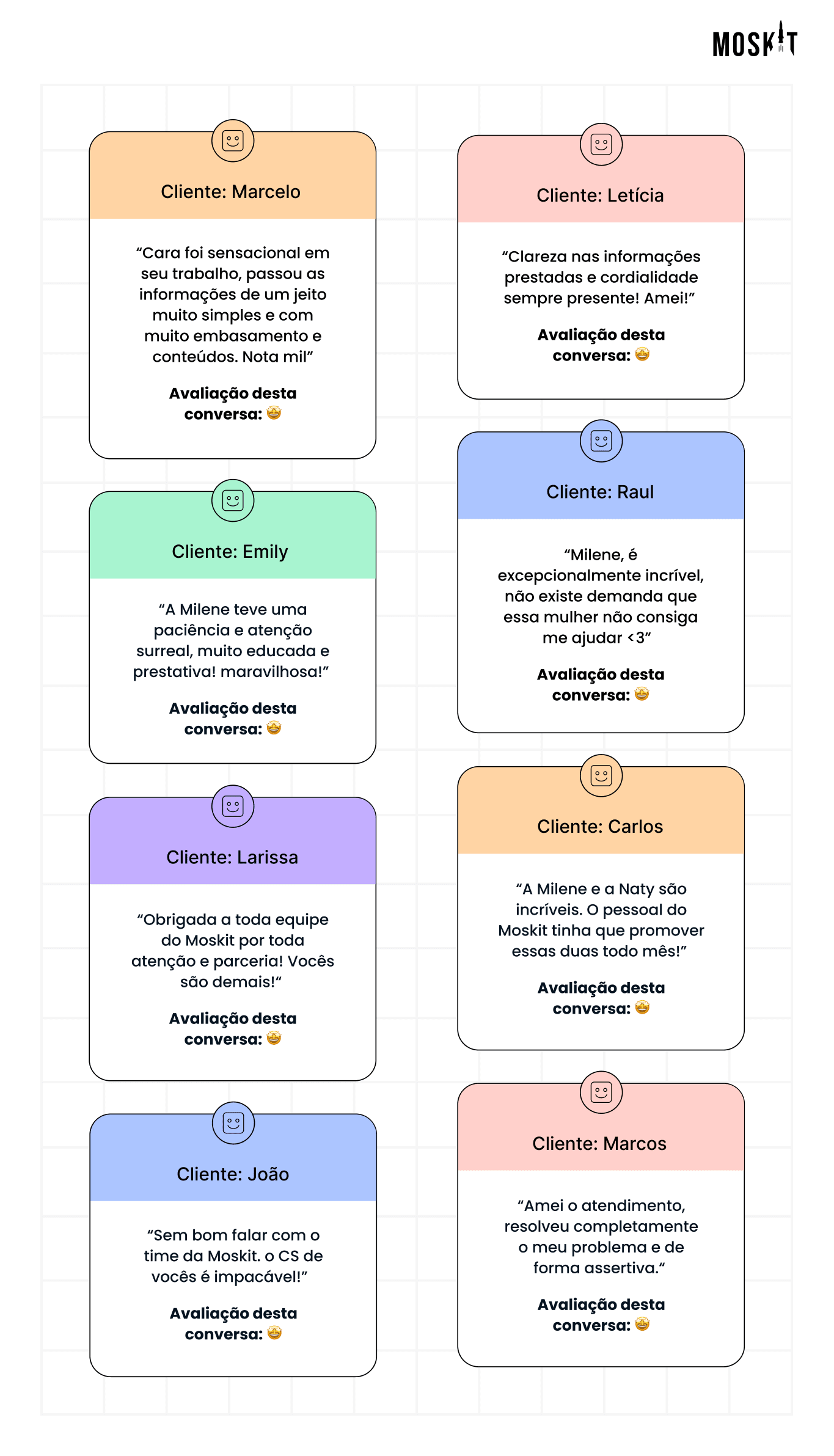 avaliações clientes moskit crm