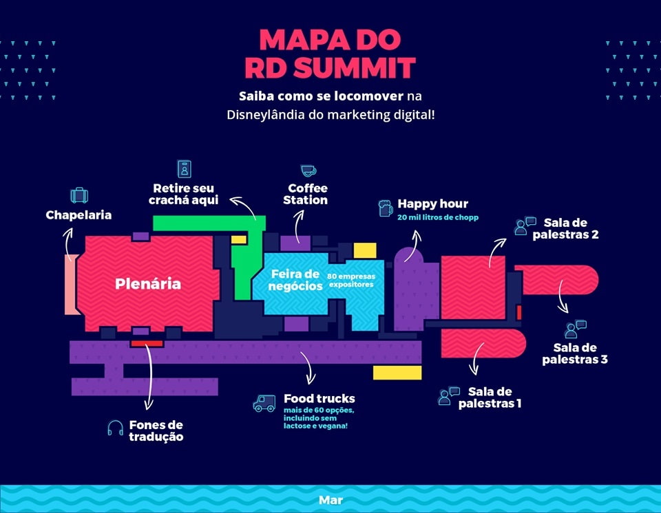 Mapa do RD Summit