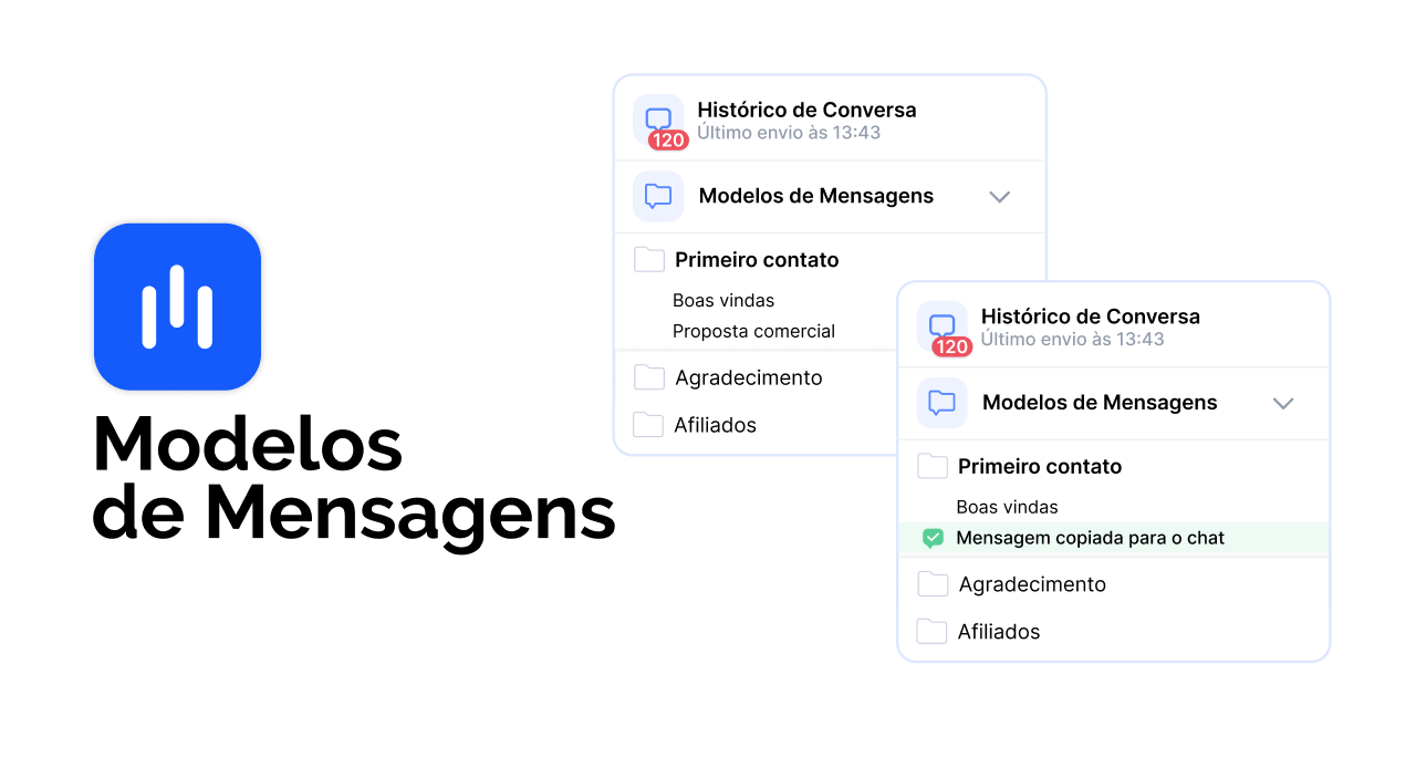 modelo de mensagens