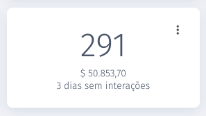 dias sem interações moskit crm