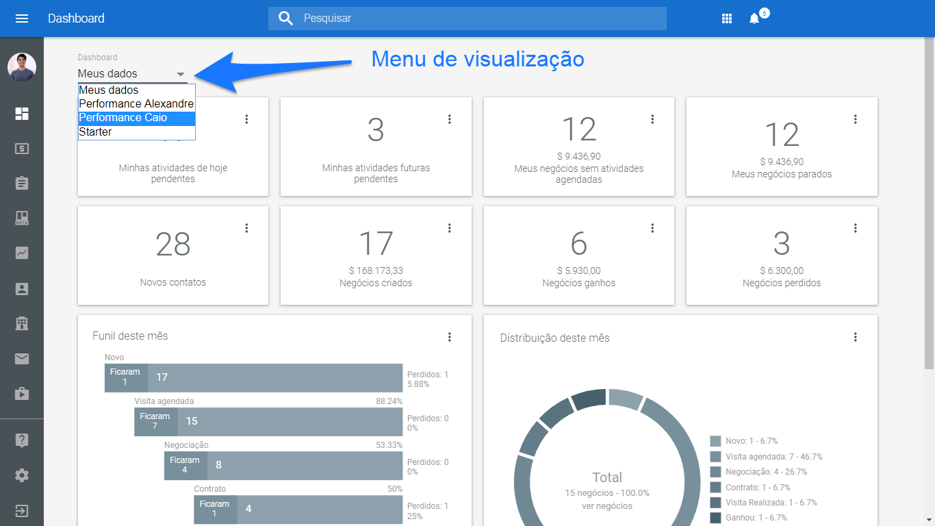 Menu de visualização do CRM