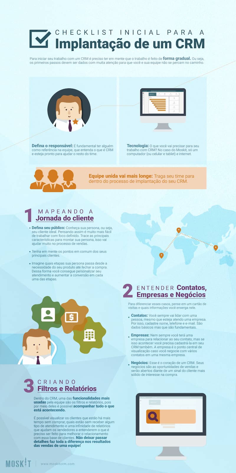 infografico_implantacao-crm-1